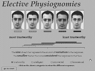 John Tonkin, Elective Physiognomies